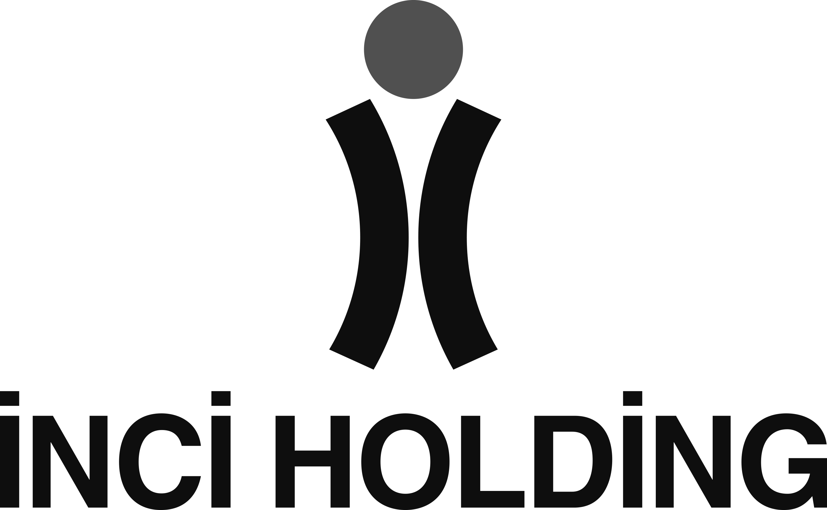 İnci Holding